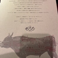 焼肉もちお - 