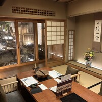 北新地しゃぶしゃぶすき焼き きらく - 