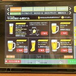 銀座ライオン - 