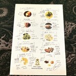 SALONE 2007 - 食べログさんには、とても有難い説明書｡参考にさせて頂きます。