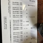 大観亭支店　栄町本店 - 