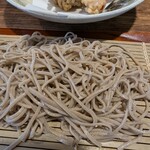 鴨や天童 - 
