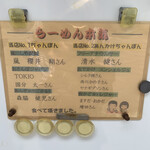 ラーメン本気 - 