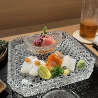 目黒 ながもと - 