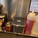 東京油組総本店 - 