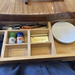 めしや コヤマパーキング - 