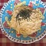 ピッツァ＆カフェ ノヴィータ - 