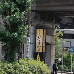 いちげん - 武蔵野線高架下