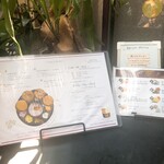 Curry Spice Gelateria KALPASI - メニュー見難いですが引き伸ばしてご覧下さい