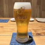 焼肉旬やさい ファンボギ - 