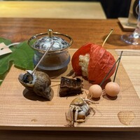 東山 吉寿 - 