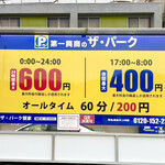 SARÒ - ザ・パーク　　byまみこまみこ