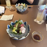 今半万窯 新宿店 - 