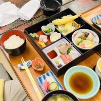ふな又 - 