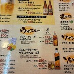 大阪あべの赤のれん - 