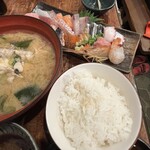 魚処 おぎた - 
