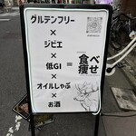 食べて痩せたい - 