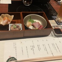 瓢嘻 八重洲店 - 