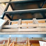 ビンビール酒場 韋駄天 - 