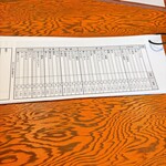 ビンビール酒場 韋駄天 - 