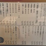 すし辰の立ち食い - メニュー