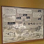 すし辰の立ち食い - 外観