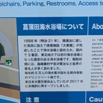 ソフトクリームNana - 