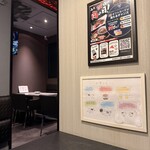 炭火焼き 牛タン酒場 いけたん 池袋店 - 