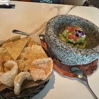 FONDA MEXICANA New York 銀座店 - 
