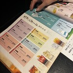 くいもの屋わん BIGBOX高田馬場店 - たくさん飲んでしまったお酒②スタンダードカクテル