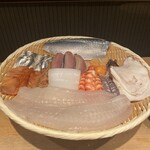 307986426 - 本日のたね。