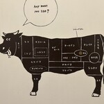 焼肉家 山水苑 - 