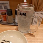 Ganso Kushikatsu Daruma Dotonbori Ten