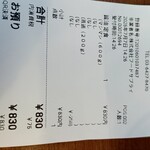 肉野菜炒め ベジ郎 - 