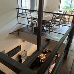 GINA - 内観①