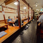 むつ五郎 - むつ五郎内観