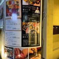 ながり鮨 - 