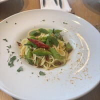 AWkitchen TOKYO 新丸ビル店 -  AWkitchen TOKYO 新丸ビル店 -