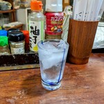 五郎八 - 芋焼酎 水割