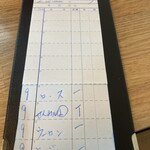 炭火焼肉 せん - 