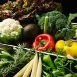 路地裏のメルカド - 