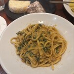 ターブルドット - 