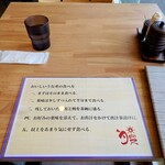 うな賀 - おいしい "うな重"の食べ方。