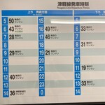 めしや どん兵衛 - 