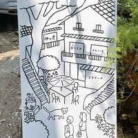 RISTORANTE IL NODO - お店のマップ
