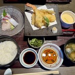 大衆割烹樋口 築町店 - 