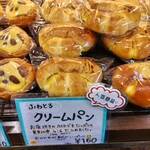 ポルボロン - 