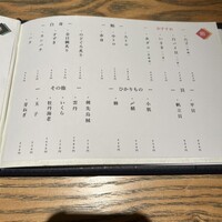 築地青空三代目 大名古屋ビルヂング店 - 