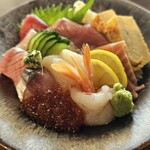 すしの田丸家 田縁 - 