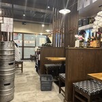 備長串屋わたる - 